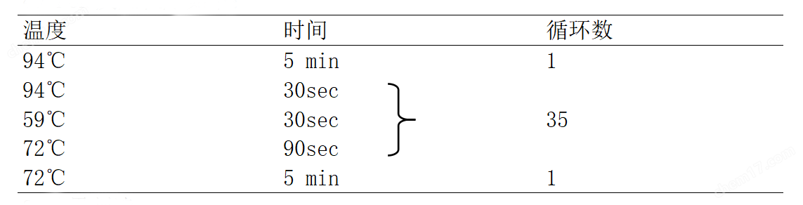 EAEC多重PCR检测试剂盒PCR判读程序 EAEC多重PCR检测试剂盒PCR判读程序